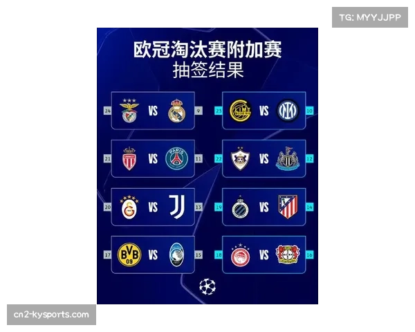 欧足联宣布针对2026-27赛季欧冠,计划微调淘汰赛阶段抽签规则 欧足联宣布针对2026-27赛季欧冠,计划微调淘汰赛阶段抽签规则